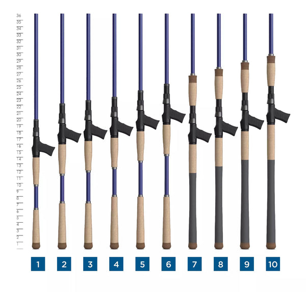 St. Croix Rods - Legend Tournament Grasp 2 Musky Rod