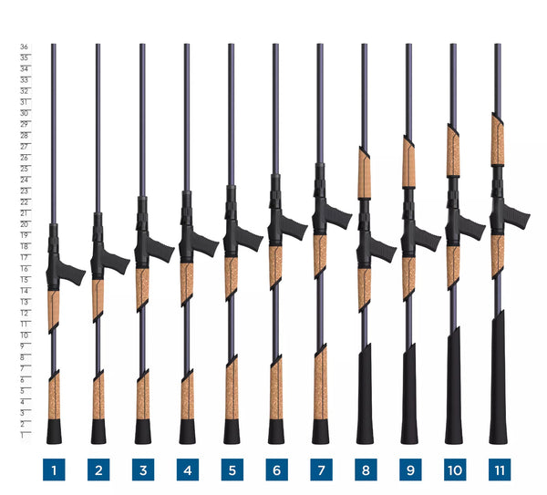 St. Croix Rods - Mojo Musky Trigon Grasp 2 Musky Rod