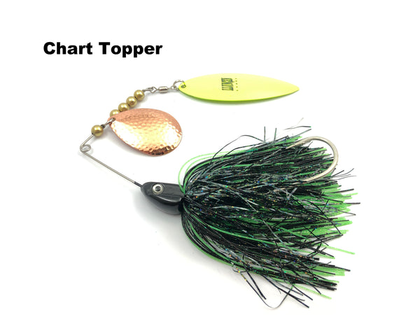 Llungen Lures Tandem Nutbuster Hybrid