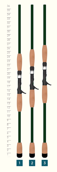 St. Croix Rods - Legend Elite Musky