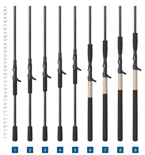 St. Croix Rods - Musky X Casting Rod