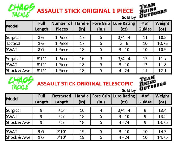 Chaos Tackle Assault Stick -  Assault Stick Original TELESCOPIC ($219.95 plus $15.95 shipping)